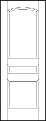 TruStile TS Series