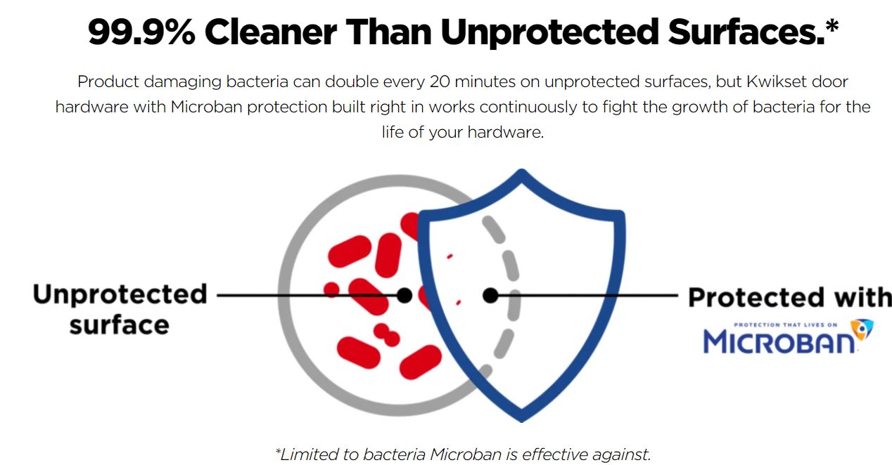 Microban from Kwikset